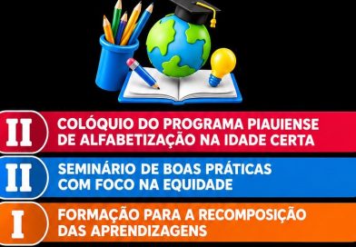 II Colóquio do Programa Piauiense de Alfabetização na Idade Certa (PPAIC)